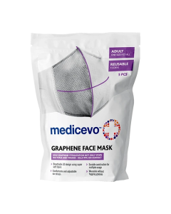 Medicevo Masks 5 Pack